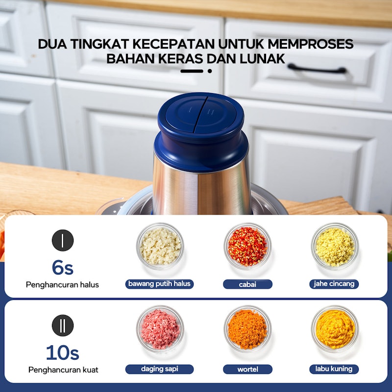 Ecentio Blender + Penggiling Daging Multifungsi 4-in-1 Stainless Steel 3