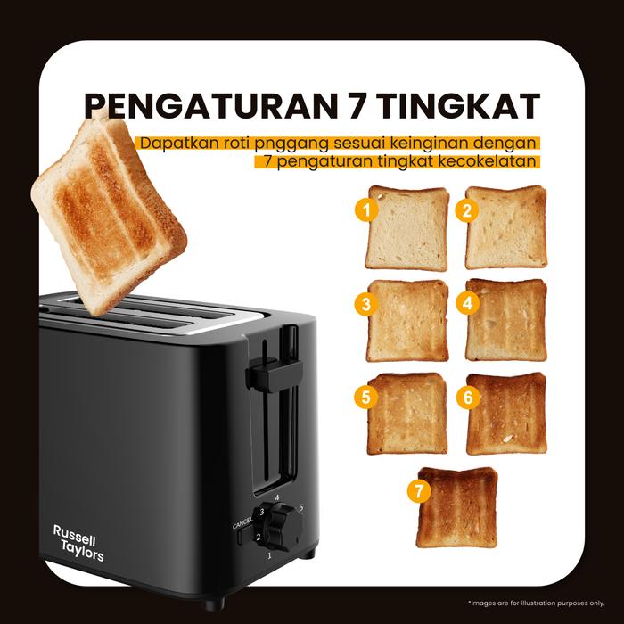 Russell Taylors Toaster Minimalist 2