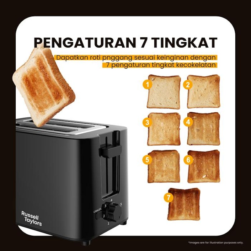 Russell Taylors Toaster Minimalist 2