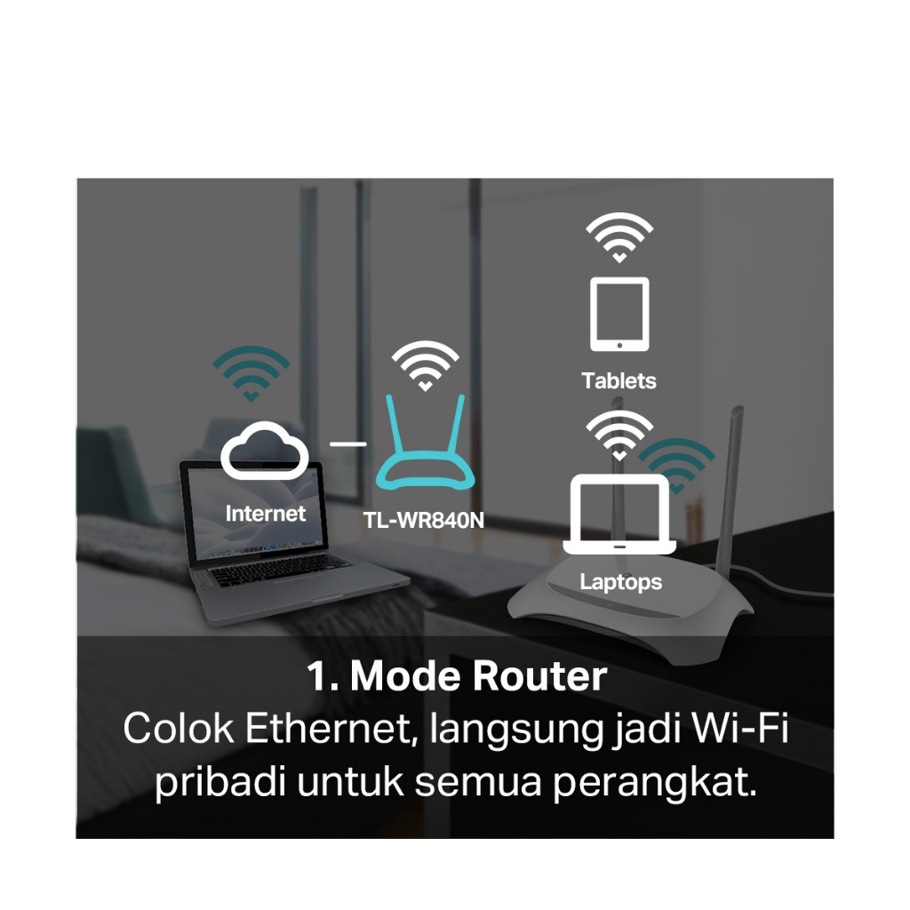 TPLink Indonesia TP-Link Router Nirkabel N 300 Mbps TL-WR840N