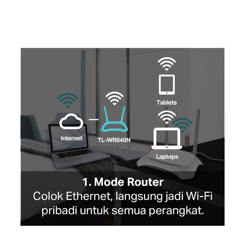 TP-Link Router Nirkabel N 300 Mbps 4