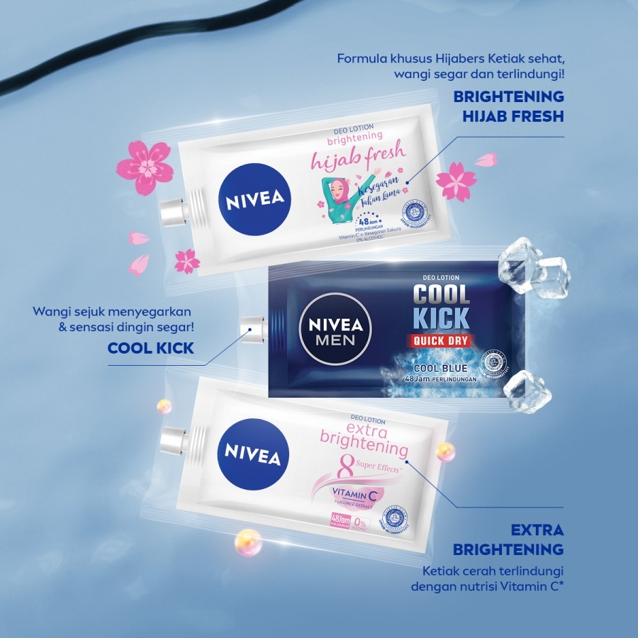 Beiersdorf Indonesia NIVEA MEN Deo Lotion Cool Kick Quick Dry Cool Blue