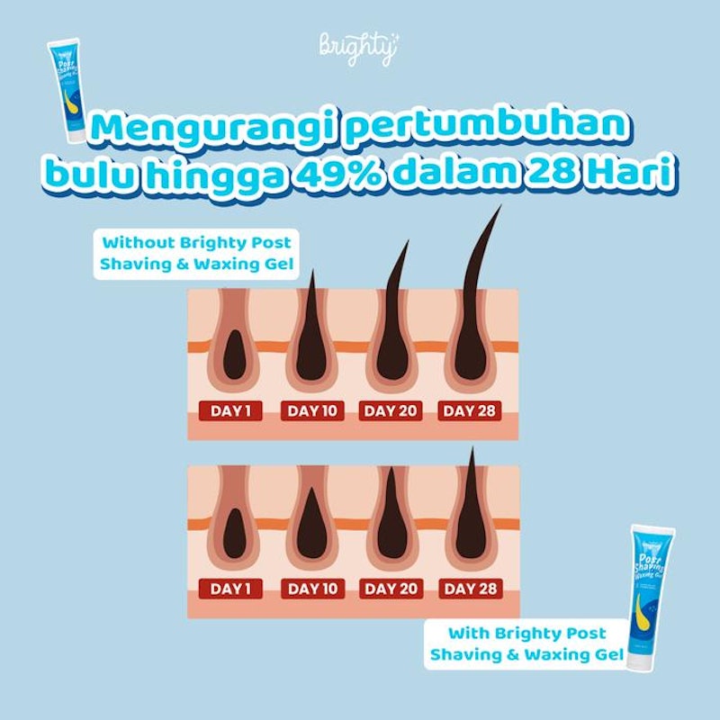 Brighty Post Shaving & Waxing Gel 2