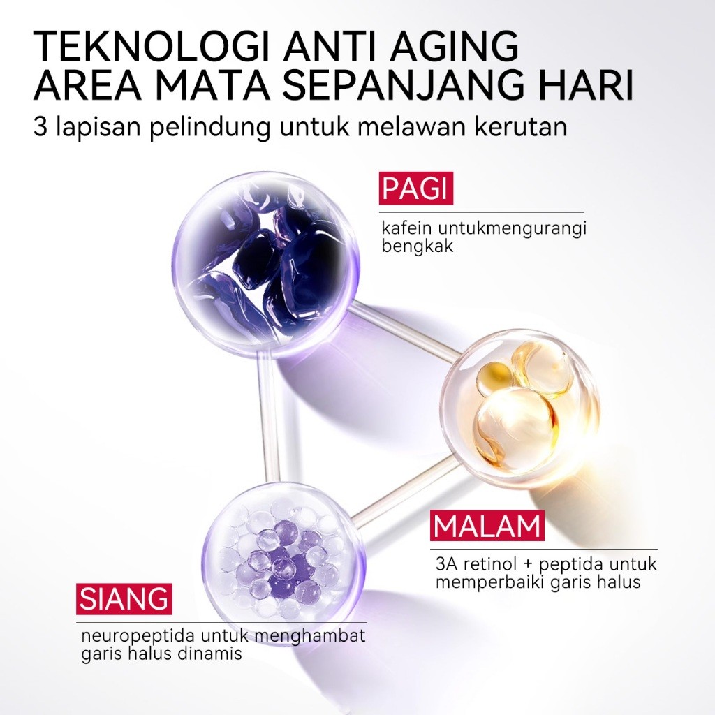 LANBENA 3A Retinol Rejuvenating Eye Cream 3