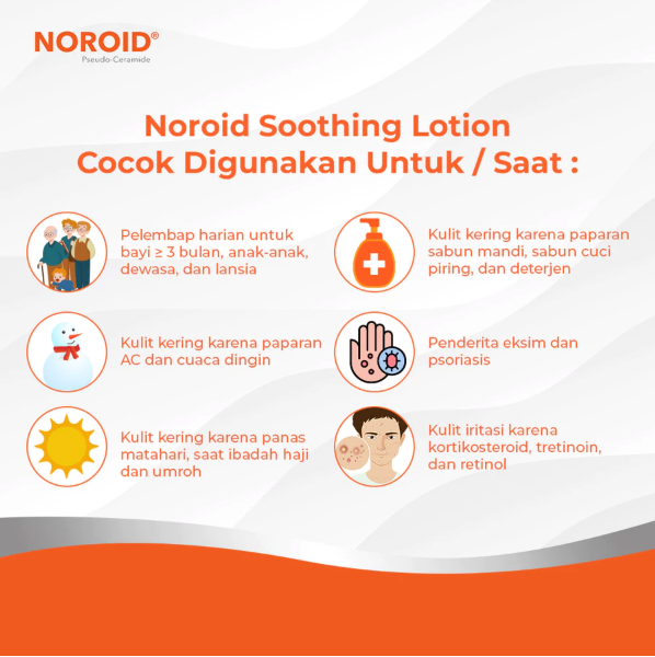 Soho Industri Pharmasi Noroid Soothing Lotion