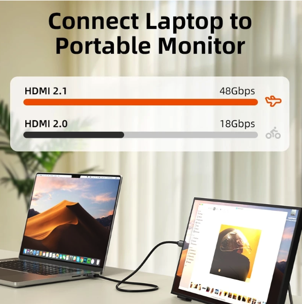 CABLETIME 8K60Hz Mini HDMI to HDMI Bi-Direction 4