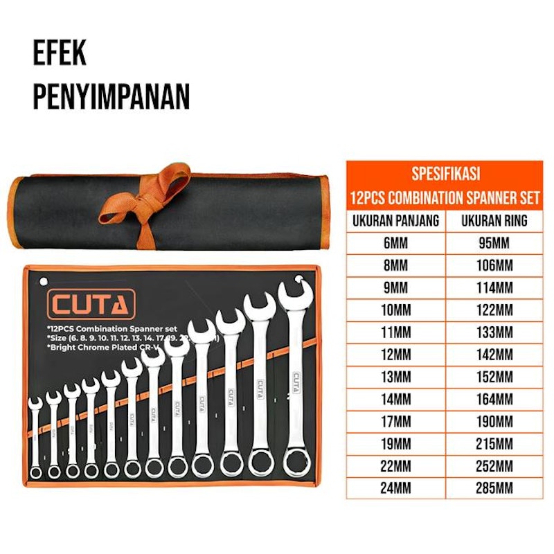 CUTA Kunci Ring Pas Set 12Pcs 6-24mm 5