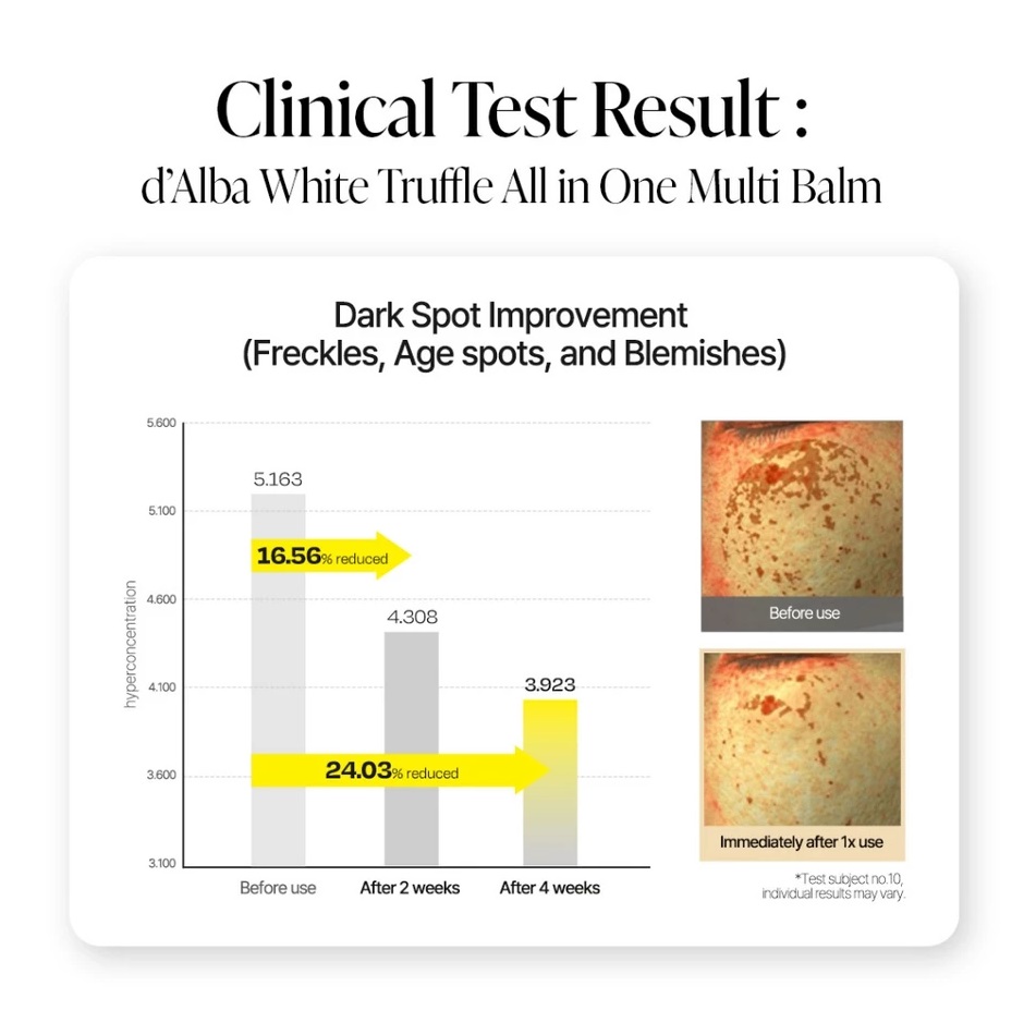 d'Alba d'Alba Double Serum All in One Multi Balm