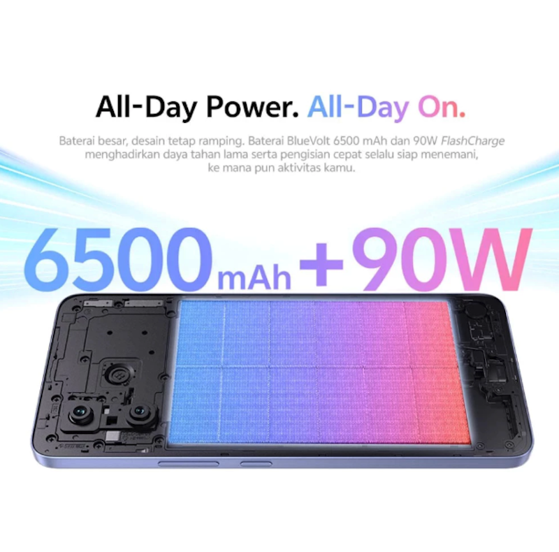 vivo V60 Lite 5G 2