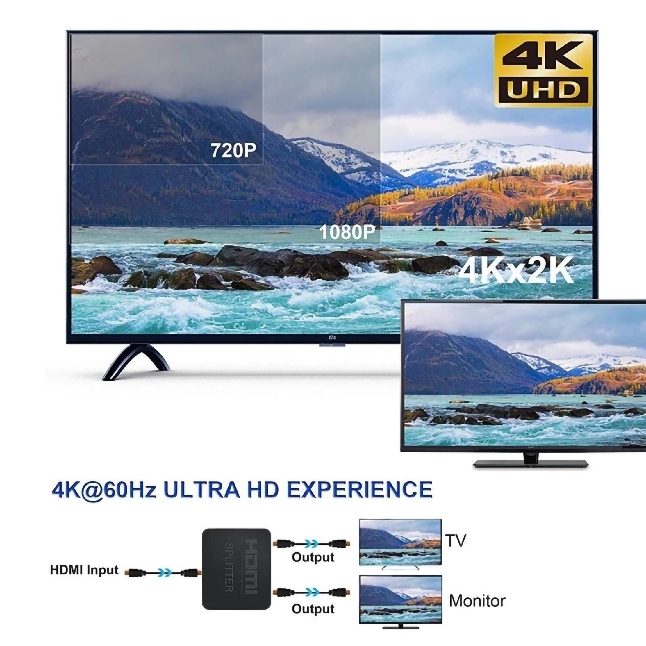 5Star 2 Port HDMI Splitter 2