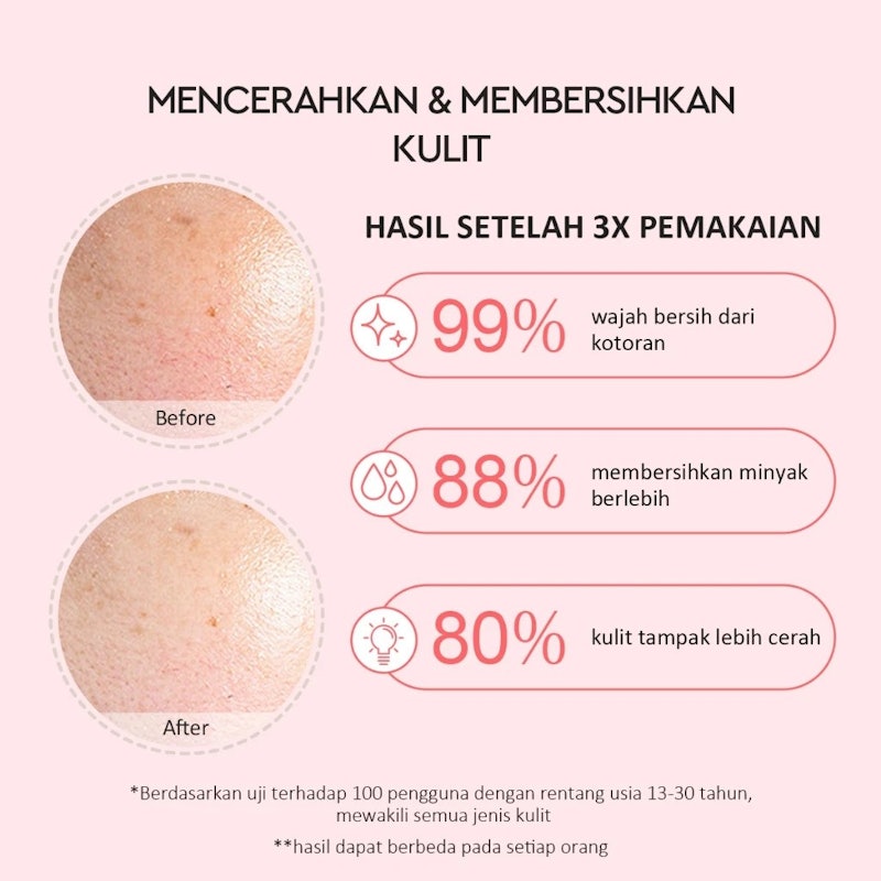 Glad2Glow Pomegranate Niacinamide Brightening Clay Mask 5