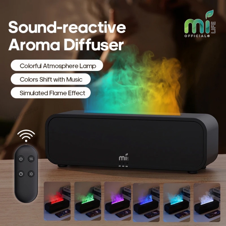  MILIFE Sound-reactive Aroma Diffuser