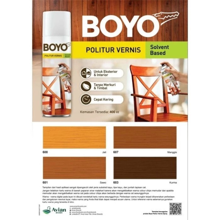 Avia Avian Boyo Politur Vernis Spray