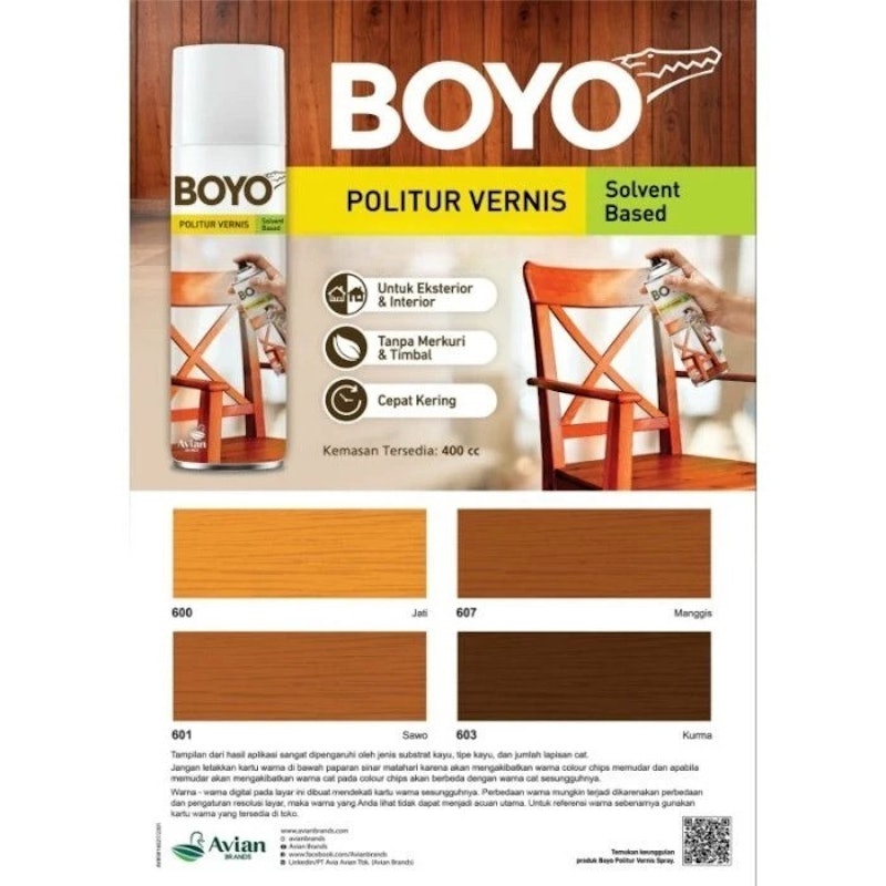 Boyo Politur Vernis Spray 5