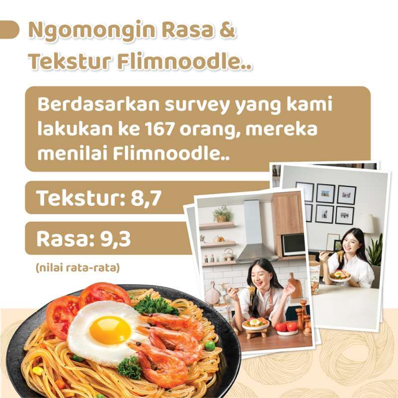 Anugrah Inovasi Makmur Indonesia Flimnoodle Mie Shirataki