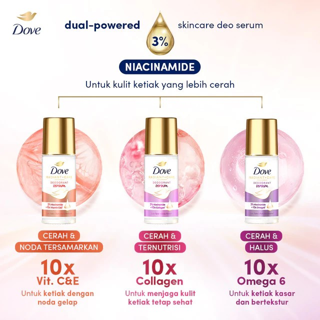Unilever Indonesia Dove Radiant+ Care Deodorant Serum 3% Niacinamide + 10x Vitamin C&E