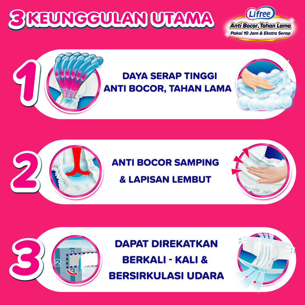 Unicharm Lifree Popok Dewasa Perekat 