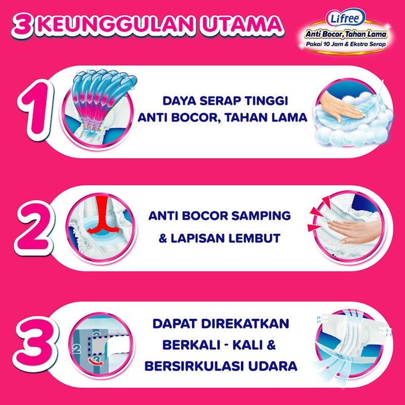 Popok Dewasa Perekat 3