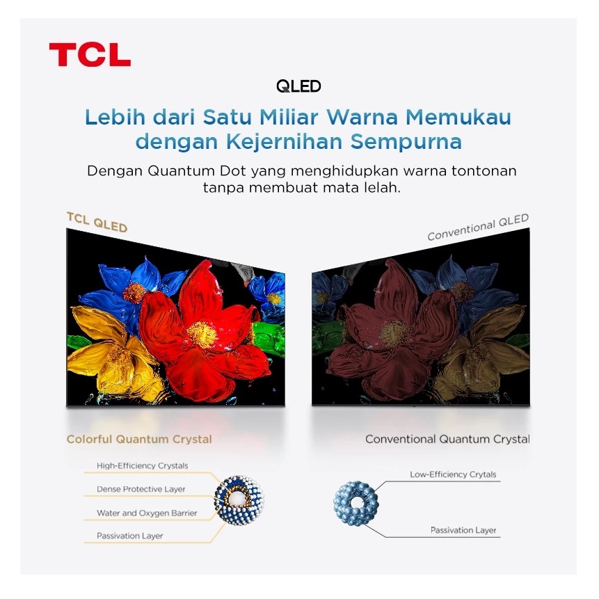 TCL Technology TCL 32 inch HD QLED Google TV V4C