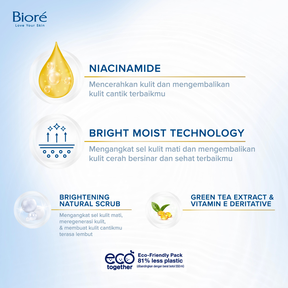 Biore Bright White Scrub