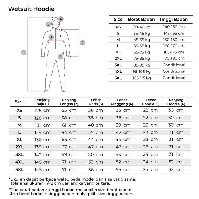 Tiento Men Wetsuit Swimwear 5