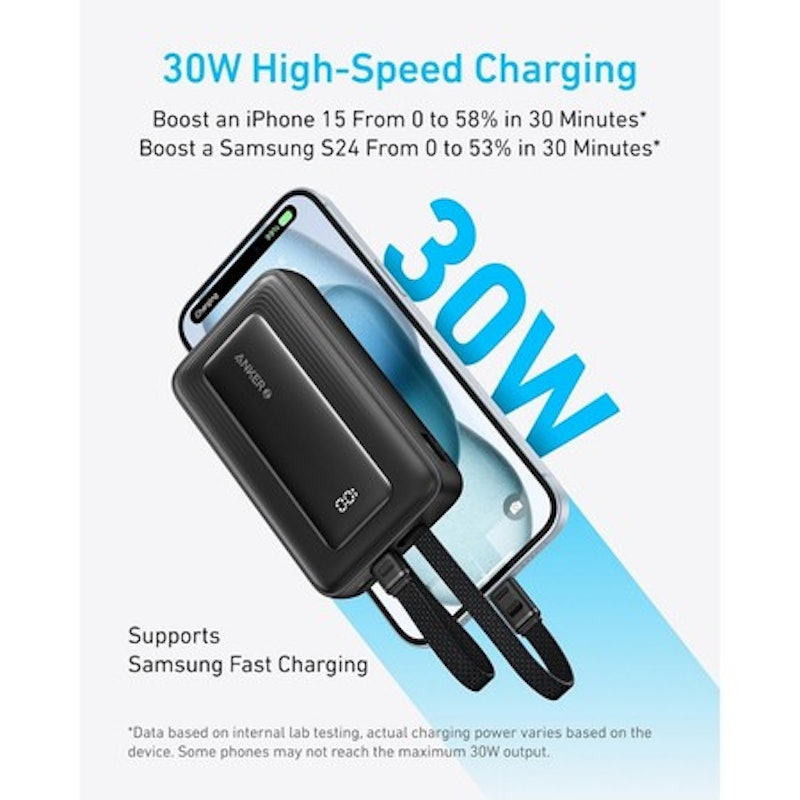 Anker Zolo Power Bank Built-in Dual Cables 20.000 mAh 4