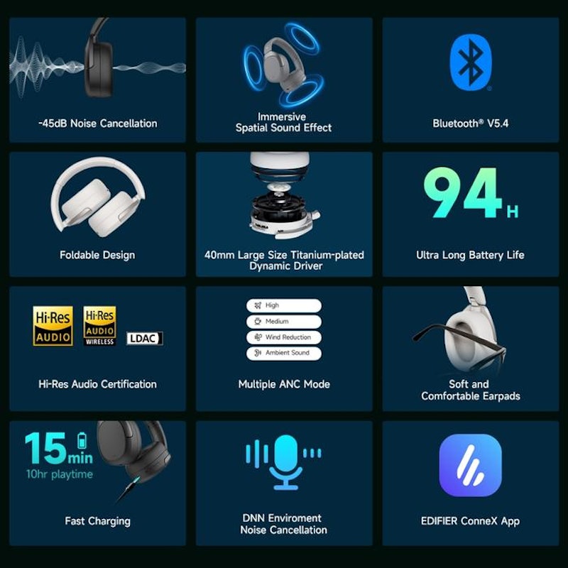 EDIFIER Wireless Over-ear Headphones 4