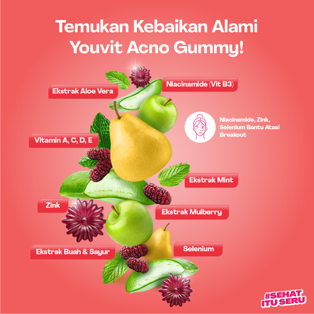 You Indonesia Youvit ACNO