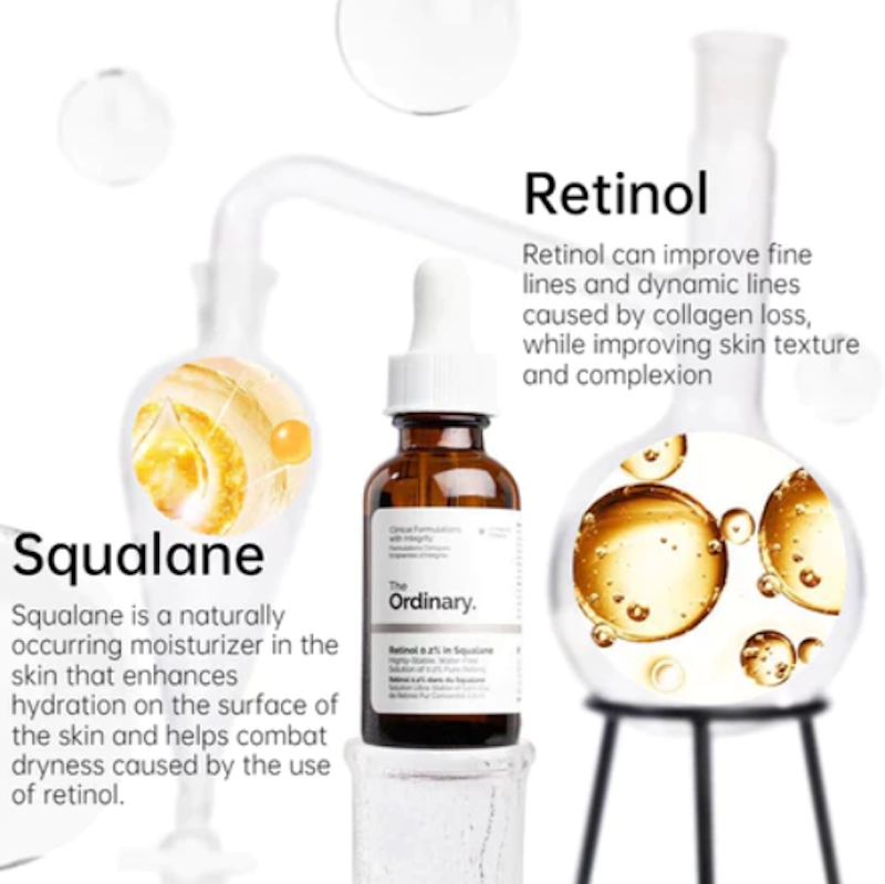 Retinol 0.2% in Squalane 3
