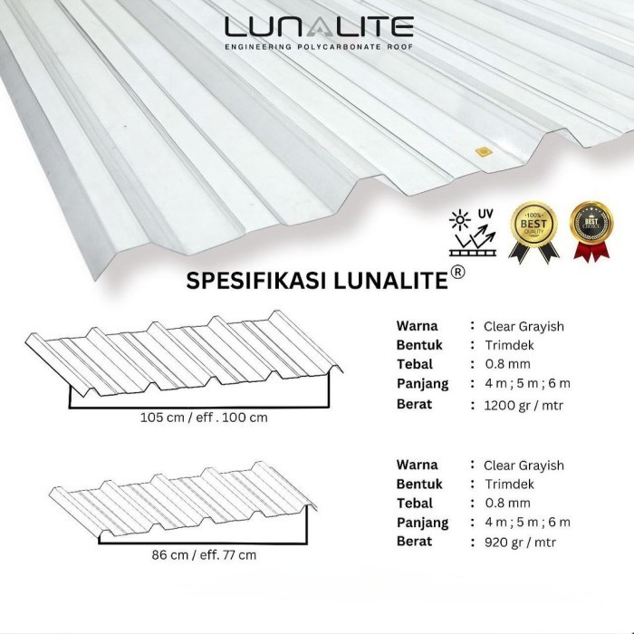 Mitranda Bangun Griya Mandiri  LUNALITE Atap Spandek Bening