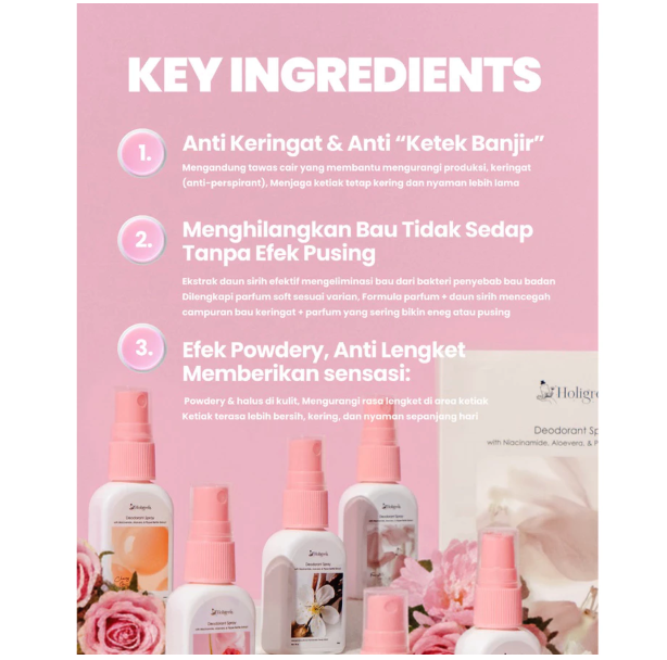 Holigrels Deoserum Deodorant Spray Chewy Gummy