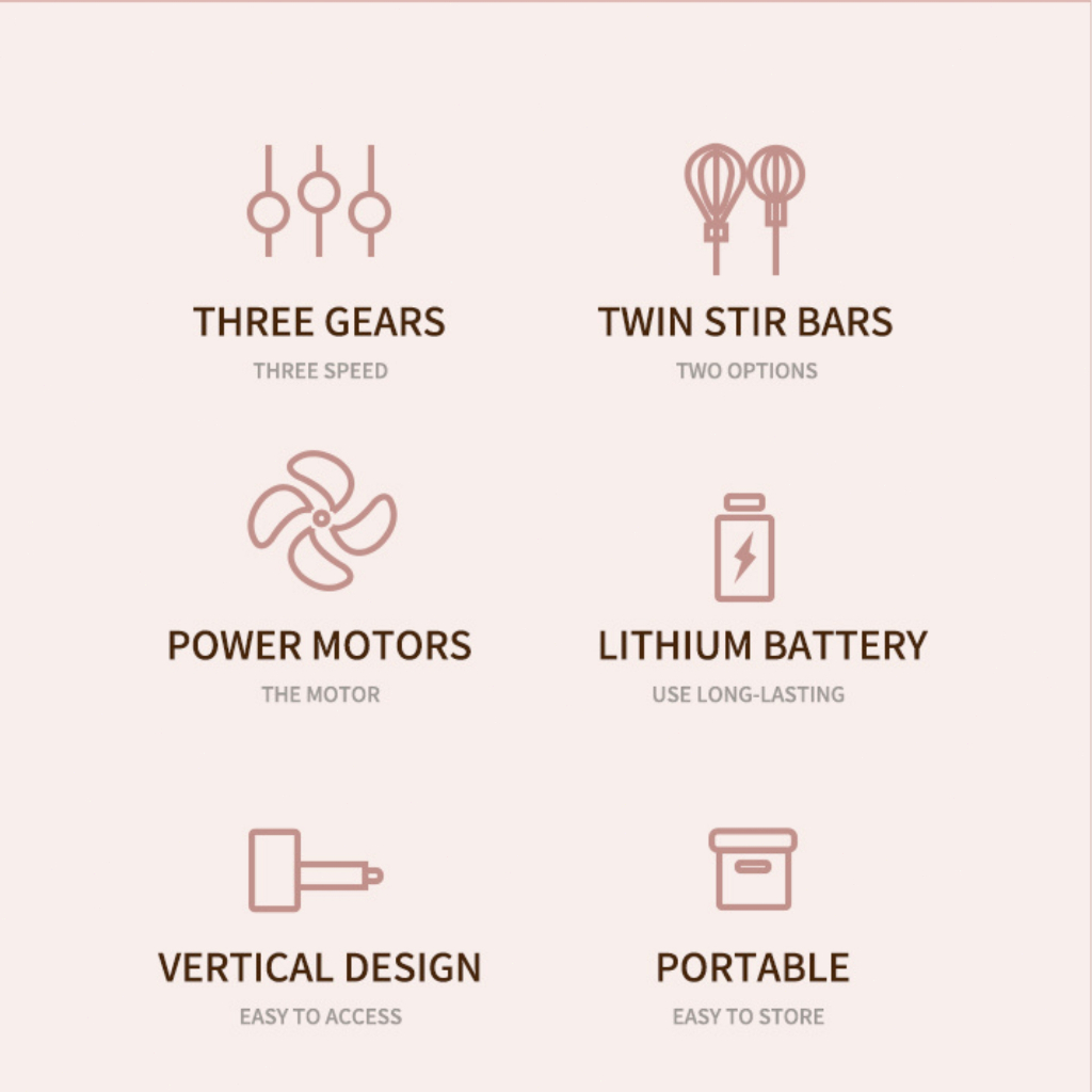  KOUO Electric Egg Beater