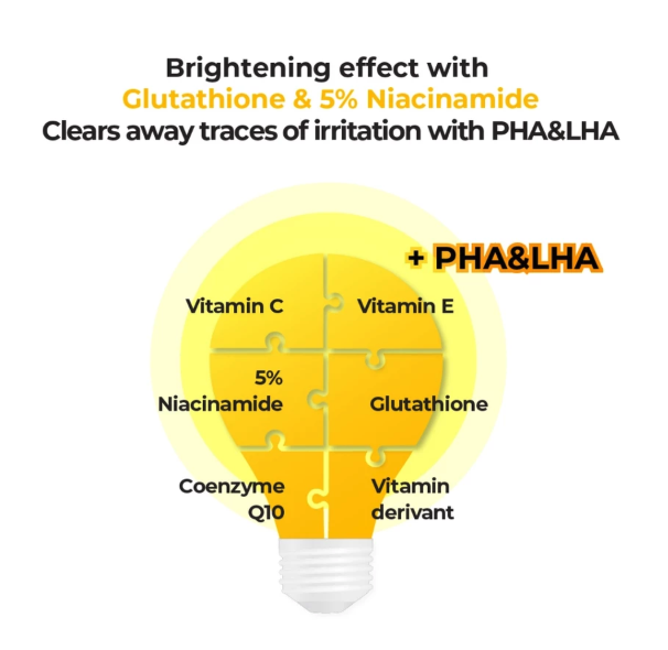 Nambuzin Numbuzin No.5 Vitamin-Niacinamide Concentrated Pad