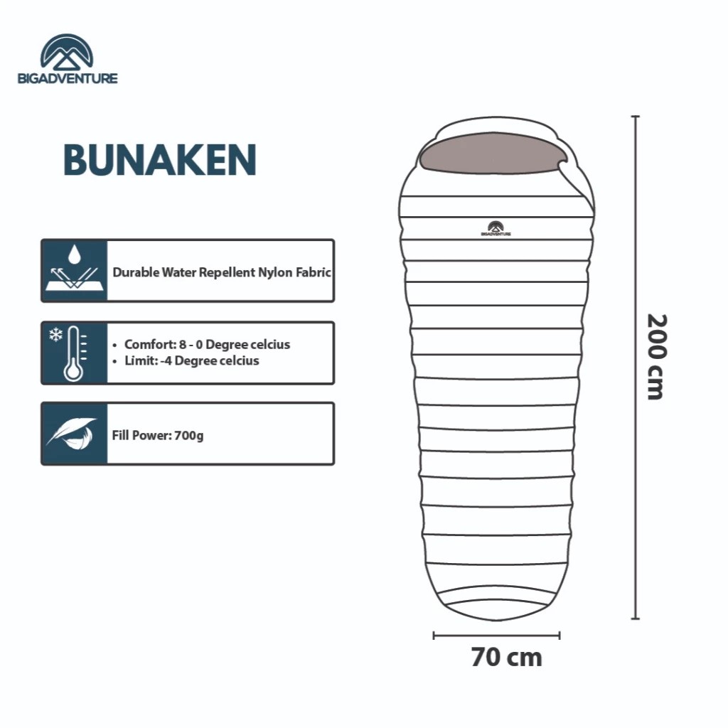  Bigadventure Bunaken