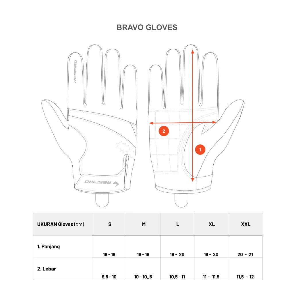 Respiro Indonesia Respiro Bravo TW 