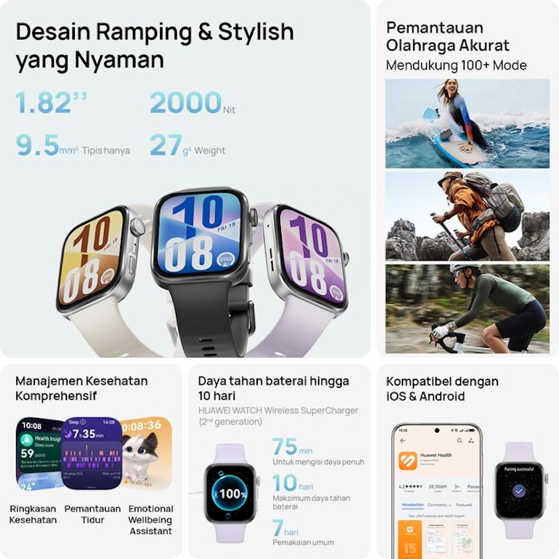 Huawei Watch Fit 4 Series 5