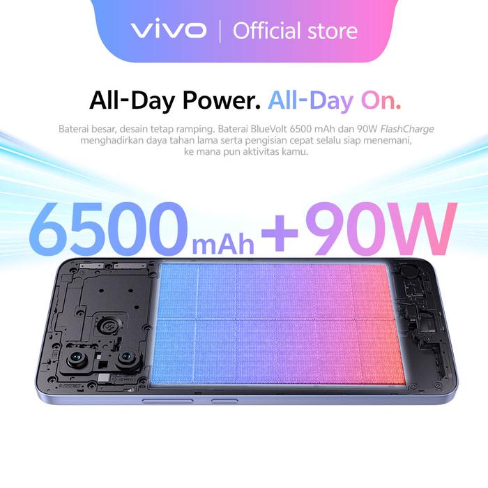 Vivo Mobile Indonesia vivo V60 Lite