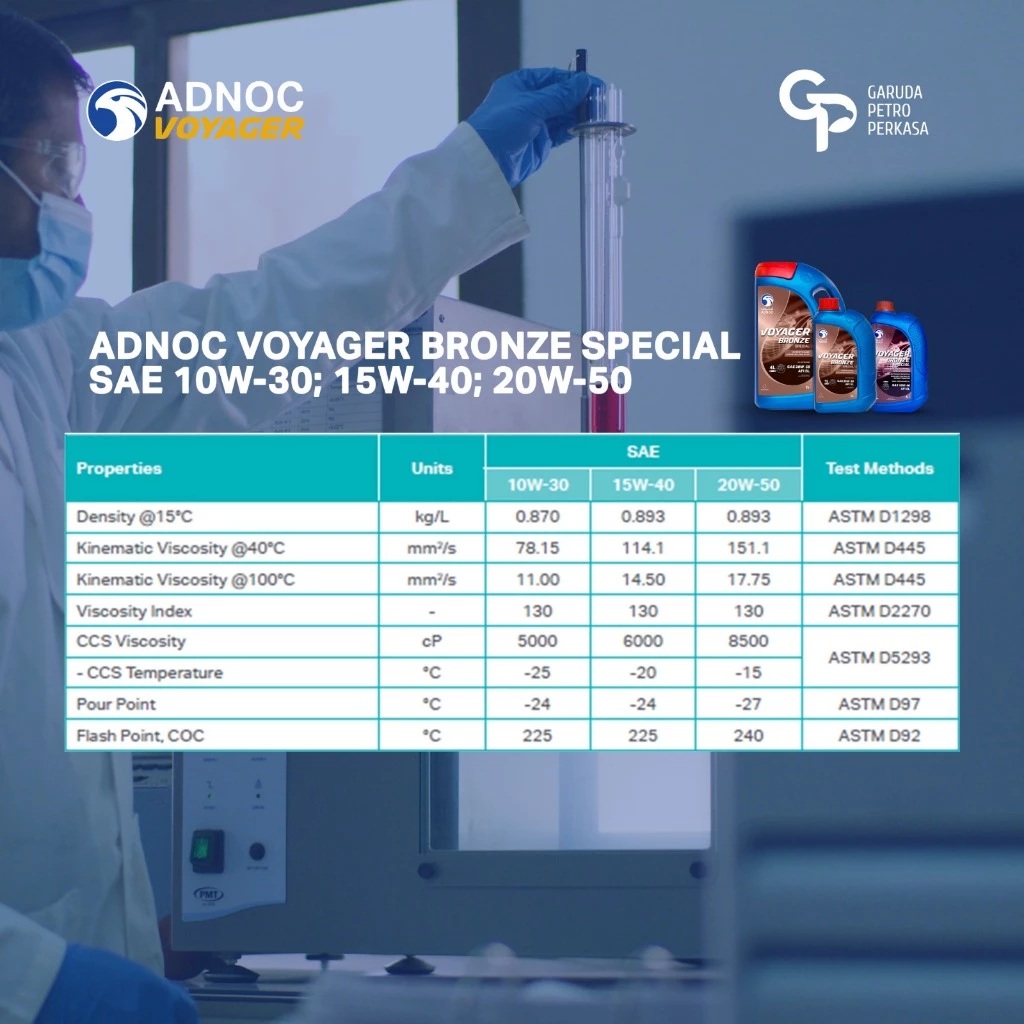 Garuda Petro Perkasa ADNOC Voyager Bronze Special 10W40