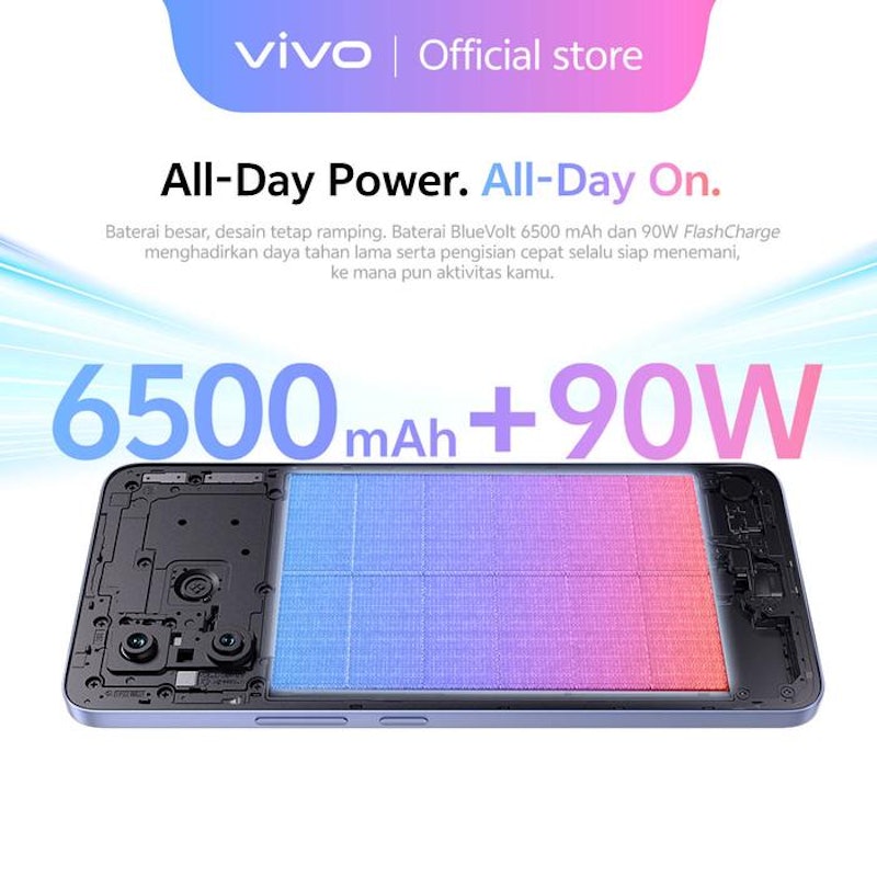 vivo V60 Lite 4