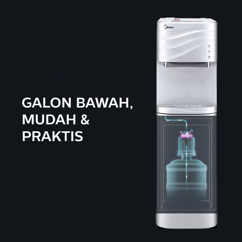 Midea Midea Water Dispenser YD1634W
