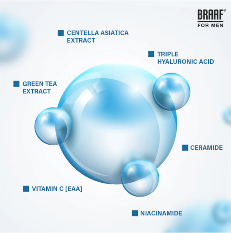 BRAAF For Men Multi-Action Moisturizer 3