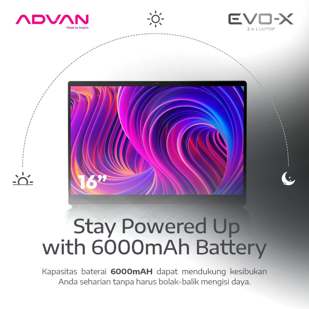 Bangga Teknologi Indonesia ADVAN EVO-X 2 in 1 Laptop i3-1215U