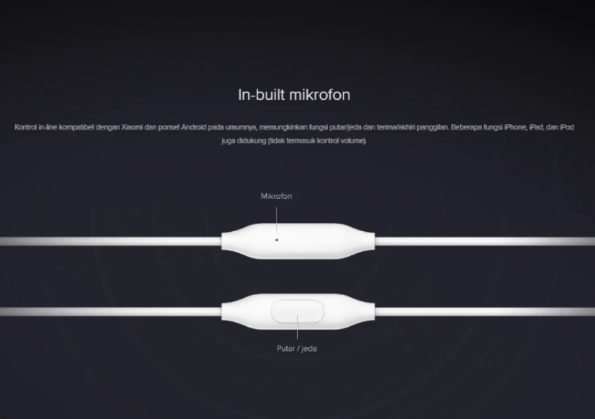Xiaomi Xiaomi In-Ear Headphones Basic