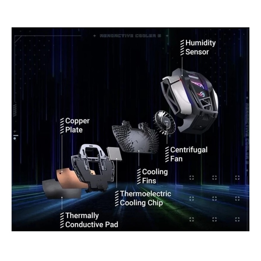 Asus ASUS ROG AeroActive Cooler 6