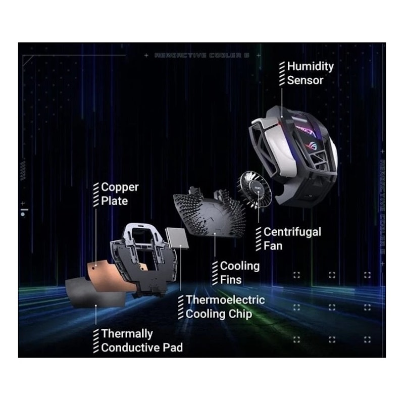ROG AeroActive Cooler 6 2