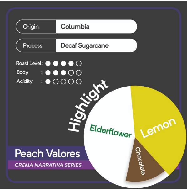 Xpresso Coffee XPRESSO Kopi Kapsul Midnight Blues Decaf