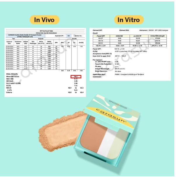 Carasun® Healthy Matte UV Compact Powder SPF 50+ PA++++ 03 Fair 5