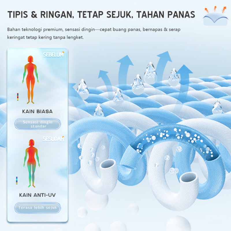KKTOP Hoodie Wanita Anti UV 5