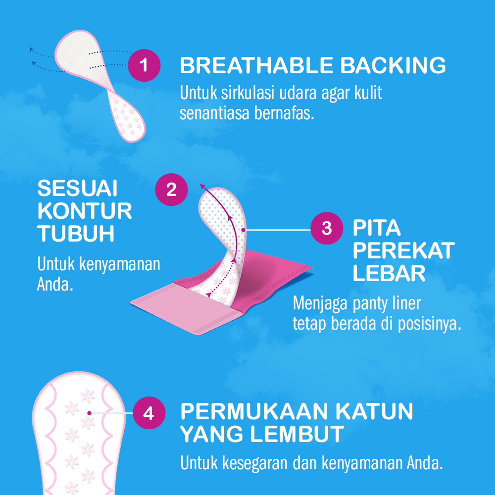 Carefree® Pantyliner Breathable Unscented  2