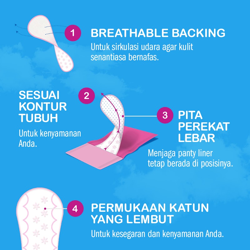 Carefree® Pantyliner Breathable Unscented 2